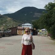 ���������� ������, ���� ������� �������, 65 ���, ������������ ��� ������, ����� � ���������, c�������� ���������, ���������