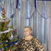 ���������� ����������, ���� ������� ���������, 66 ���, ������������ 