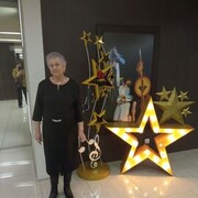 ���������� �������, ���� ������� ���������, 74 ����, ������������ ��� c�������� ���������