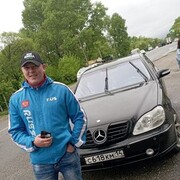 ���������� ���������, ���� ������� ������, 28 ���, ������������ ��� ������, c�������� ���������, ���������