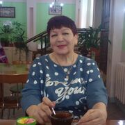 ���������� ������, ���� ������� ����, 66 ���, ������������ ��� ����� � ���������