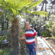 ������� 2015