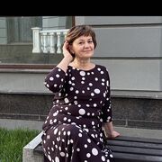   ,   , 64 ,     , c 