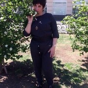 ���������� ������������, ���� ������� ������, 46 ���, ������������ ��� ������, ����� � ���������