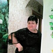 ���������� ��������, ���� ������� �������, 66 ���, ������������ ��� ������, ����� � ���������, c�������� ���������, ���������