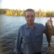 ���������� ������������, ���� ������� �����, 60 ���, ������������ ��� c�������� ���������