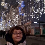 ���������� ������, ���� ������� �������, 61 ���, ������������ ��� ������, ����� � ���������, c�������� ���������