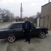 ���������� ������, ���� ������� ���, 32 ����, ������������ ��� ����� � ���������, c�������� ���������