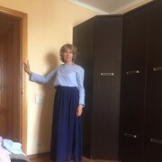 ���������� ������, ���� ������� ��������, 59 ���, ������������ ��� ������, ����� � ���������, c�������� ���������