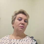 ���������� �����������, ���� ������� �������, 55 ���, ������������ ��� ������, ����� � ���������, ���������