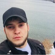 ���������� �����������, ���� ������� ������, 29 ���, ������������ ��� ������, ����� � ���������