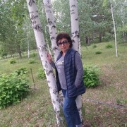 ���������� ���������, ���� ������� ������, 58 ���, ������������ ��� ������, ����� � ���������, c�������� ���������