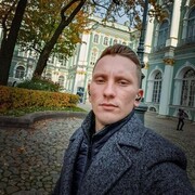 ���������� ������, ���� ������� ����, 28 ���, ������������ ��� ����� � ���������, c�������� ���������