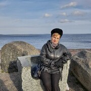 ���������� ������������, ���� ������� �������, 66 ���, ������������ ��� ����� � ���������, c�������� ���������