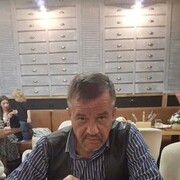 ���������� ������������, ���� ������� ��������, 58 ���, ������������ ��� ������, ����� � ���������, c�������� ���������