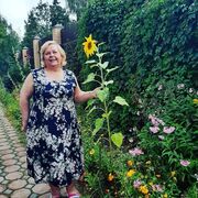 ���������� Goddard, ���� ������� ���������, 65 ���, ������������ ��� c�������� ���������