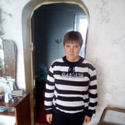 ���������� ���������, ���� ������� ���, 33 ����, ������������ ��� ������, ����� � ���������