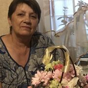 ���������� �����, ���� ������� �������, 66 ���, ������������ ��� ������, ����� � ���������