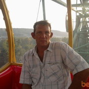  ,   Ahdrej 555, 54 ,   