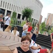 ���������� ���������, ���� ������� ��������, 55 ���, ������������ ��� ������, ����� � ���������, c�������� ���������