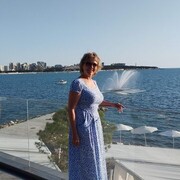 ���������� �������������, ���� ������� ��������, 60 ���, ������������ ��� ����� � ���������, c�������� ���������