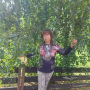 ���������� �������, ���� ������� ����, 55 ���, ������������ ��� ������, ����� � ���������, c�������� ���������, ���������