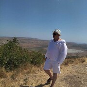 ���������� ������, ���� ������� Alexander, 41 ���, ������������ ��� ������, ����� � ���������