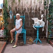 ���������� ����������, ���� ������� ��������, 61 ���, ������������ ��� ����� � ���������, c�������� ���������