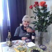 ���������� ������, ���� ������� ��������, 60 ���, ������������ ��� c�������� ���������