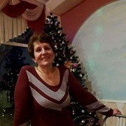 ���������� ��������, ���� ������� ��������, 61 ���, ������������ ��� ����� � ���������, c�������� ���������