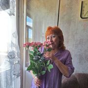 ���������� ������������, ���� ������� ������, 65 ���, ������������ ��� ����� � ���������, c�������� ���������