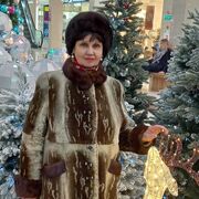 ���������� �������, ���� ������� �������, 61 ���, ������������ ��� ������, ����� � ���������