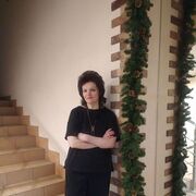 ���������� ������������, ���� ������� �����, 58 ���, ������������ ��� ������, ����� � ���������, ���������