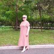 ���������� ������, ���� ������� �������, 64 ����, ������������ ��� ������, ����� � ���������