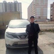 ���������� ���������, ���� ������� ������, 43 ����, ������������ ��� ������, ����� � ���������, c�������� ���������