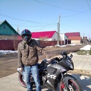 ���������� ��������, ������ �������, 22