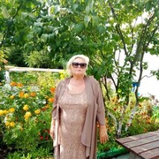  Pomorie,   Irina, 66 ,   ,   