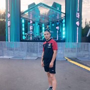 ���������� ������, ���� ������� Kirysha, 28 ���, ������������ ��� ������, ����� � ���������