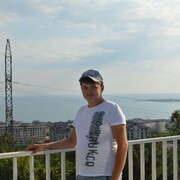 ���������� ������, ���� ����� ������, 25 ���, ������������ ��� ������, ����� � ���������, c�������� ���������