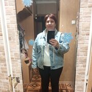 ���������� ������, ���� ������� ������, 42 ����, ������������ ��� ������, ����� � ���������, c�������� ���������