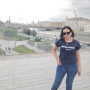  ,   Asti, 41 ,   