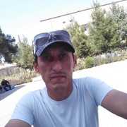 ���������� �������, ���� ������� Shuhrat, 42 ����, ������������ ��� ������, ����� � ���������, c�������� ���������