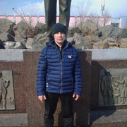 ���������� �������������, ���� ������� ������, 41 ���, ������������ ��� ������, ����� � ���������, c�������� ���������