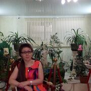 ���������� ������, ���� ������� ��������, 46 ���, ������������ ��� ������, ����� � ���������, c�������� ���������, ���������