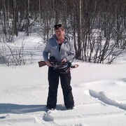 Elena, Калининград