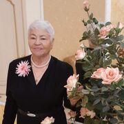 ���������� ������, ���� ������� ��������, 75 ���, ������������ ��� c�������� ���������