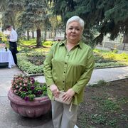 ���������� ����, ���� ������� �������, 51 ���, ������������ ��� ������, ����� � ���������