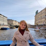 ���������� ������, ���� ������� Irina, 21 ���, ������������ ��� ������, ���������