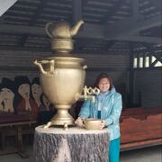 ���������� ������ ��������, ���� ������� Yulia, 53 ����, ������������ ��� ����� � ���������, c�������� ���������