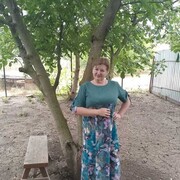 ���������� ���������, ���� ������� �����, 55 ���, ������������ ��� ������, ����� � ���������, c�������� ���������